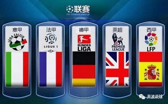 键点